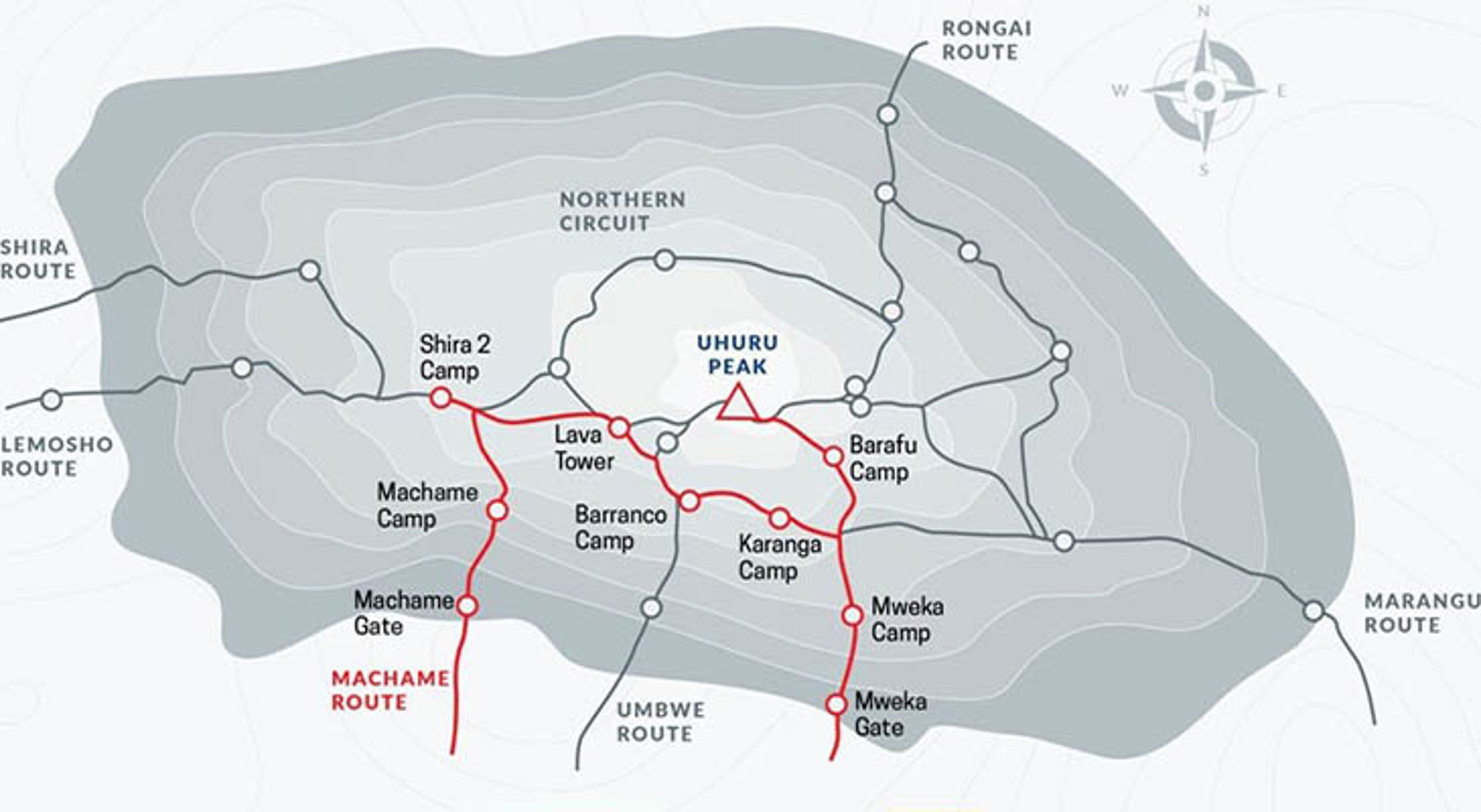 Plattegrond van Kilimanjaro Kaart van de Machame Route op de Kilimanjaro in Tanzania, met kampen en Uhuru Peak.