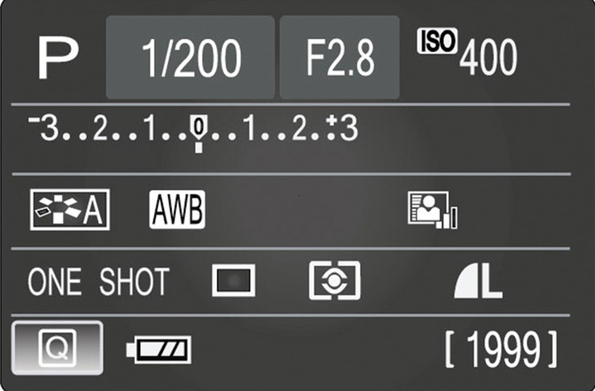 Camerascherm met instellingen voor sluitertijd 1/200, diafragma f/2.8 en ISO 400.